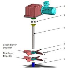 Mud Agitator Bolivia|mud tank agitator parts.